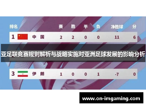 亚足联竞赛规则解析与战略实施对亚洲足球发展的影响分析