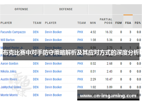 布克比赛中对手防守策略解析及其应对方式的深度分析