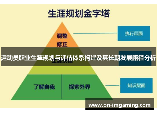 运动员职业生涯规划与评估体系构建及其长期发展路径分析