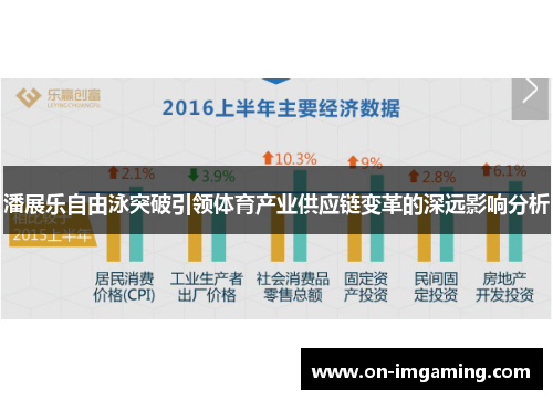 潘展乐自由泳突破引领体育产业供应链变革的深远影响分析