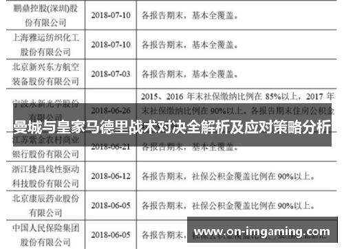 曼城与皇家马德里战术对决全解析及应对策略分析