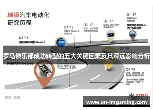 罗马俱乐部成功转型的五大关键因素及其深远影响分析