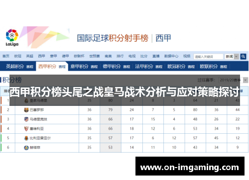 西甲积分榜头尾之战皇马战术分析与应对策略探讨