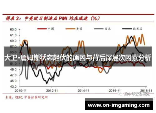 大卫·詹姆斯状态起伏的原因与背后深层次因素分析