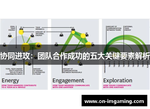 协同进攻：团队合作成功的五大关键要素解析