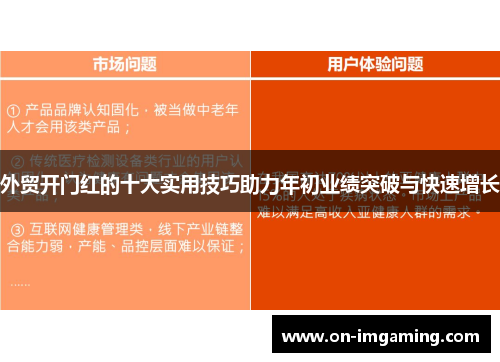 外贸开门红的十大实用技巧助力年初业绩突破与快速增长