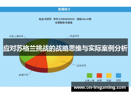 应对苏格兰挑战的战略思维与实际案例分析